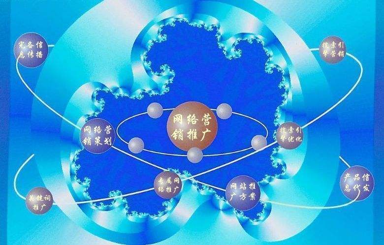 神木新媒体运营企业需要掌握的网络推广技巧有哪些